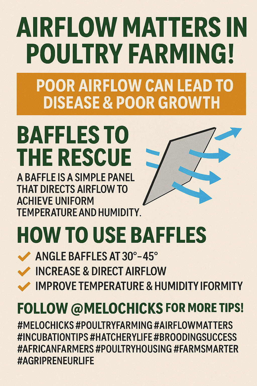 The use of baffles in poultry farming